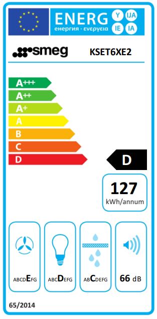 Energieklasse D - Vollständiges EU-Energielabel