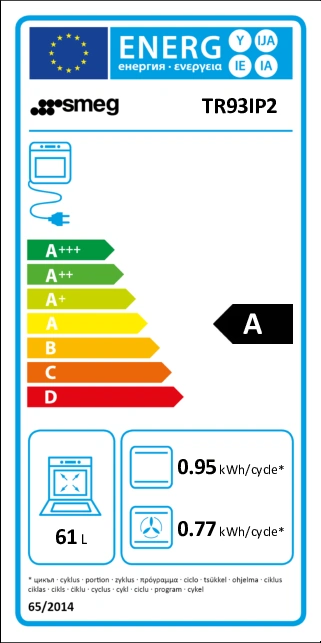 Energieklasse A - Vollständiges EU-Energielabel