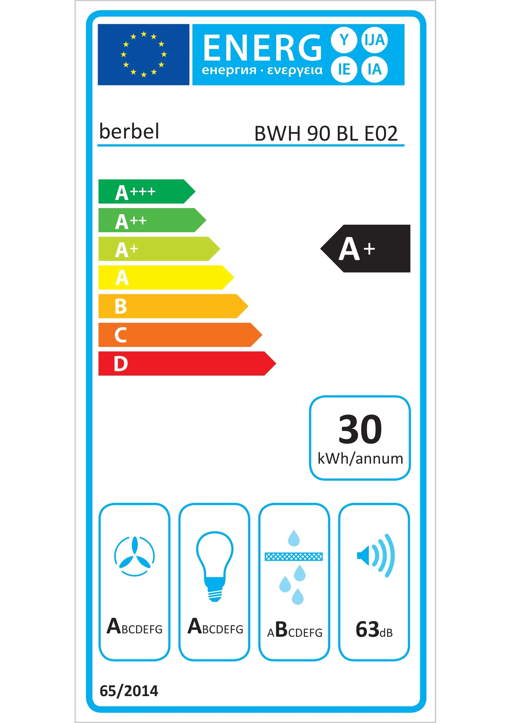Energieklasse A+ - Vollständiges EU-Energielabel