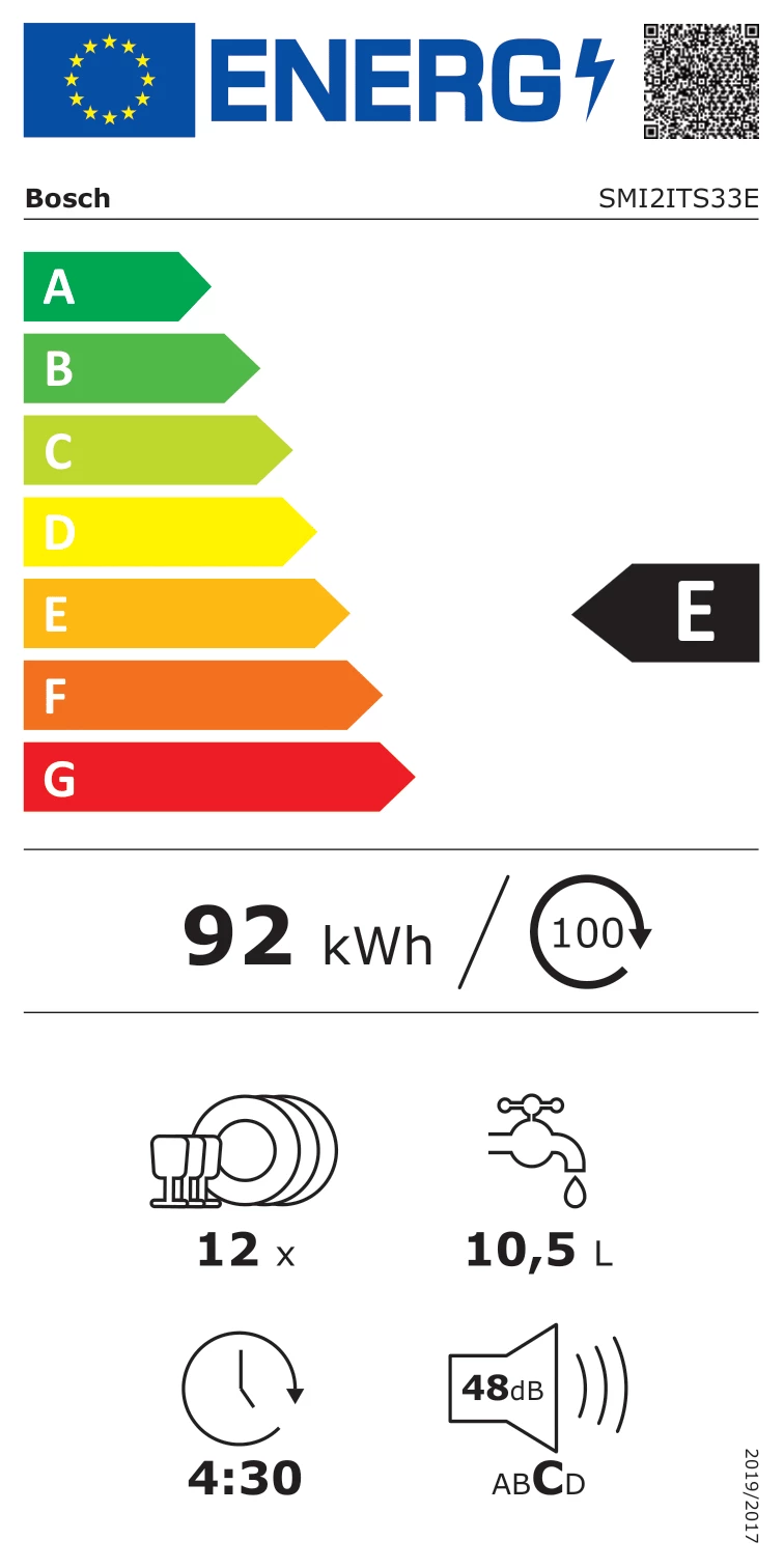 Energy Class E - Full EU energy label