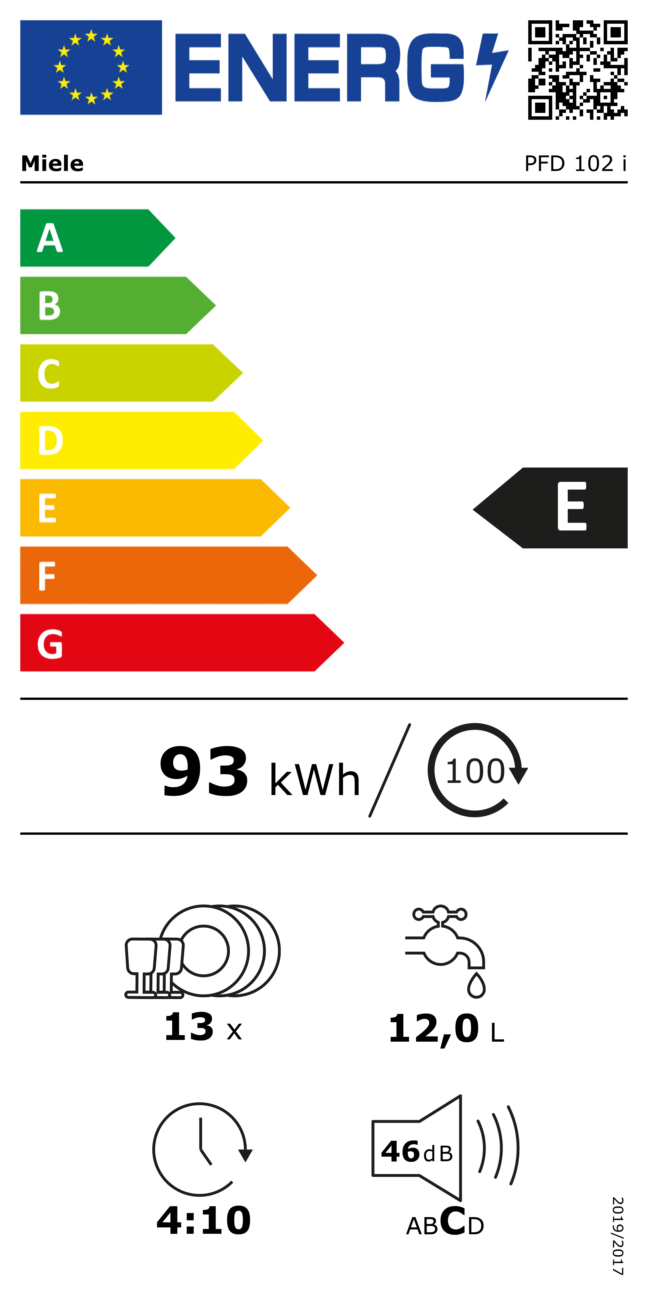 Energy Class E - Full EU energy label