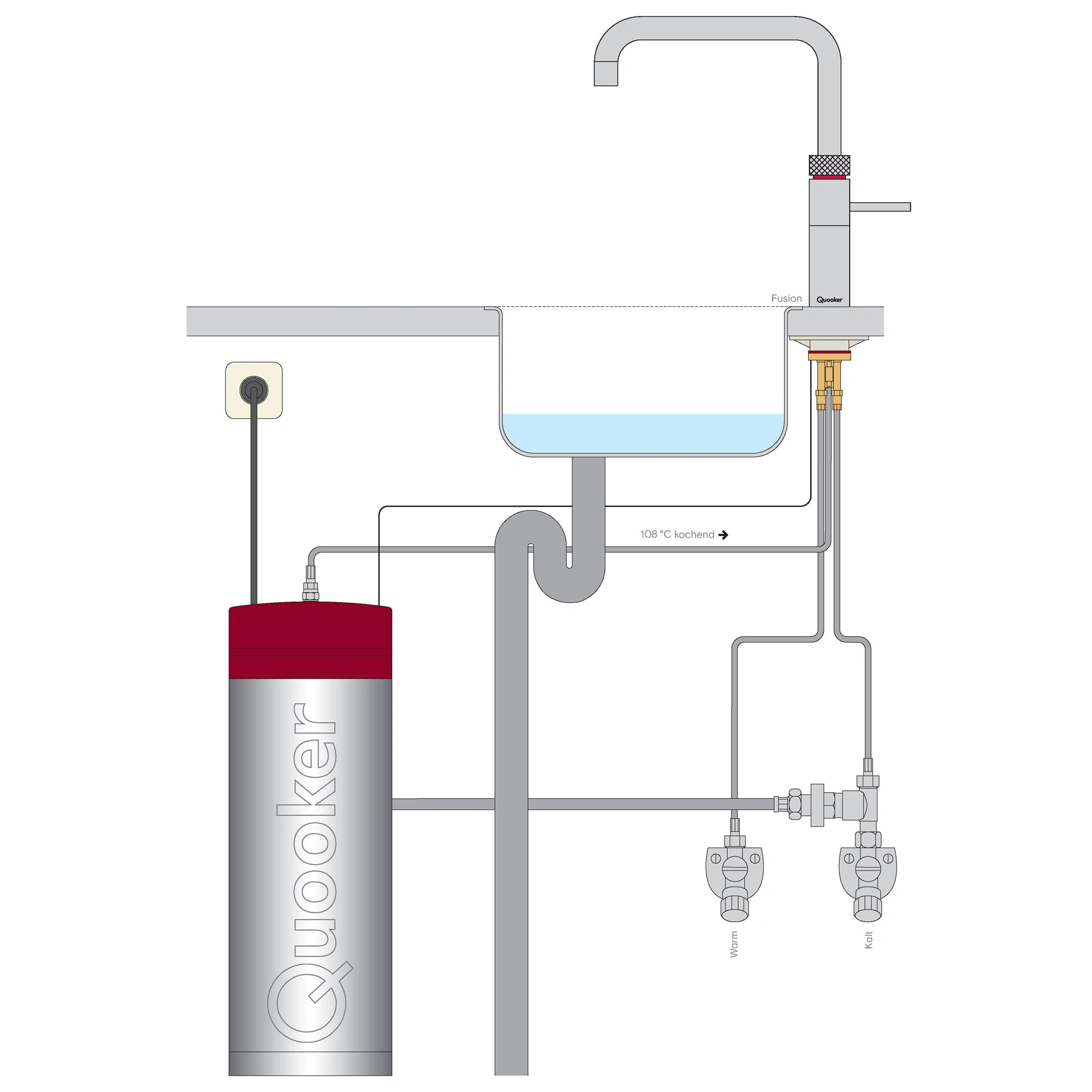 Quooker 3FSCHR Armatur verchromt glänzend