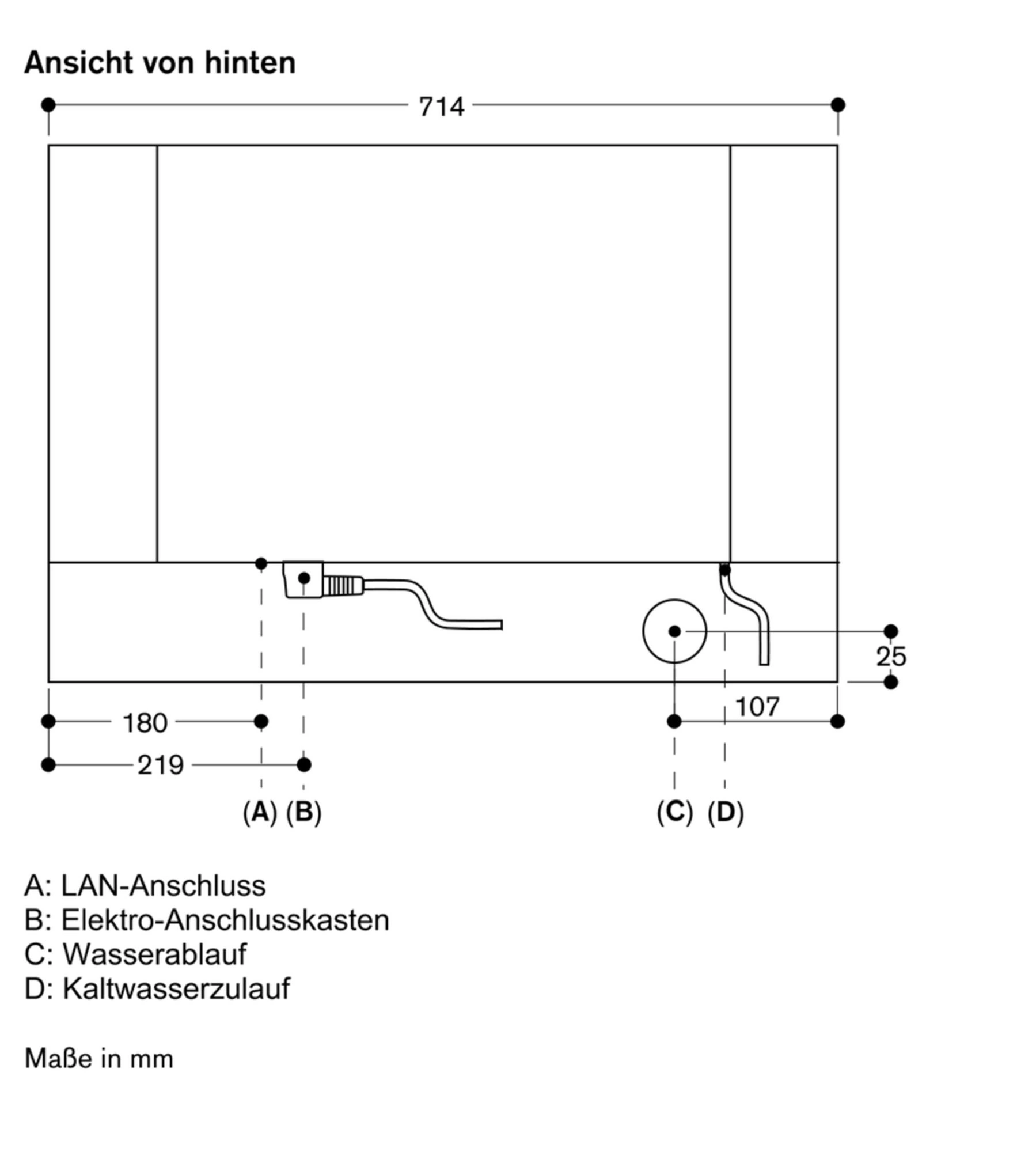 Gaggenau BS485112 Einbau-Dampfbackofen Edelstahl