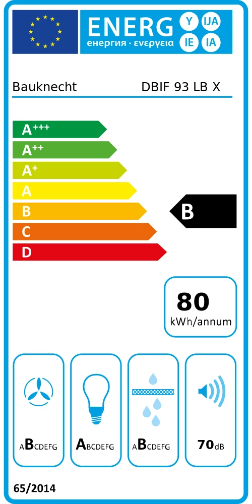 Energieklasse B - Vollständiges EU-Energielabel