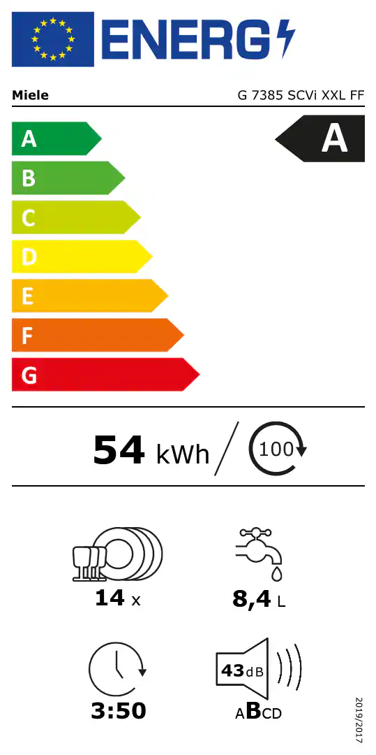 Energy Class A - Full EU energy label