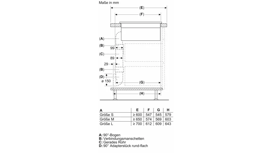 Siemens EX877LX57E Muldenlüftung Schwarz