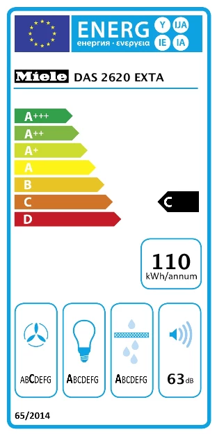 Energy Class C - Full EU energy label