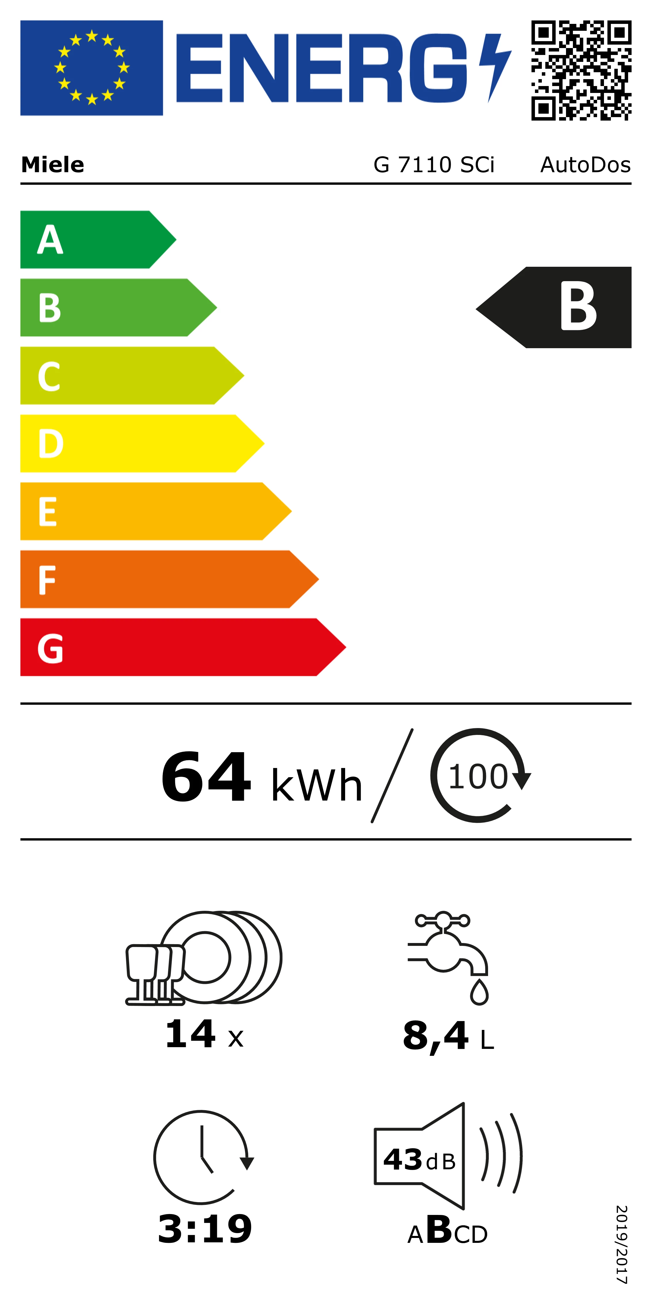 Energy Class B - Full EU energy label