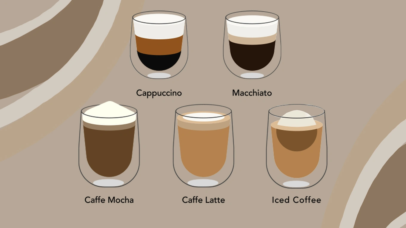 Kaffee mit Milchschaum verschiedene Kaffee-Spezialitäten mit Milchschaum