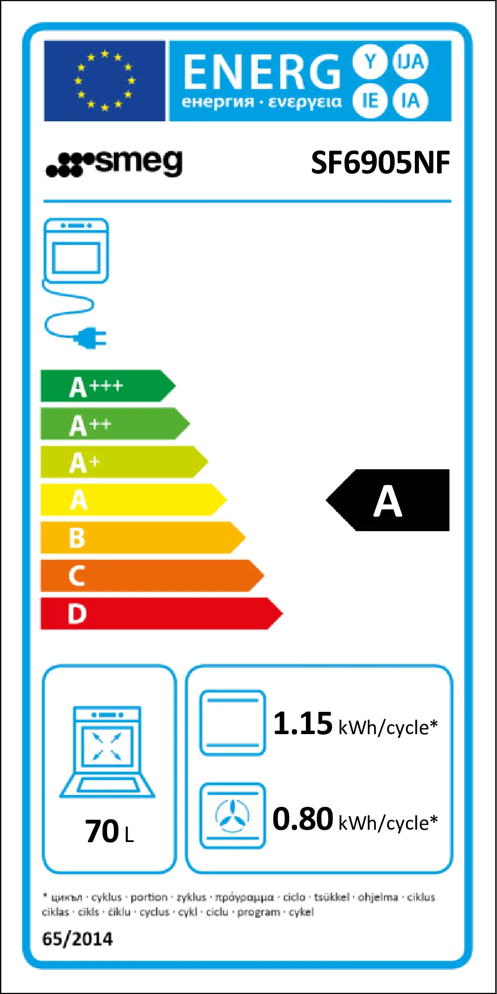 Energy Class A - Full EU energy label