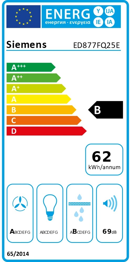 Energy Class B - Full EU energy label