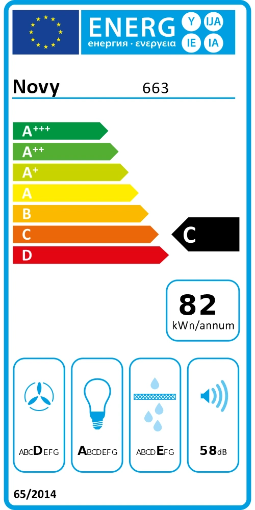 Energy Class C - Full EU energy label