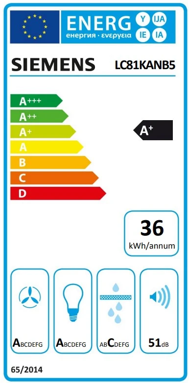 Energieklasse A+ - Vollständiges EU-Energielabel