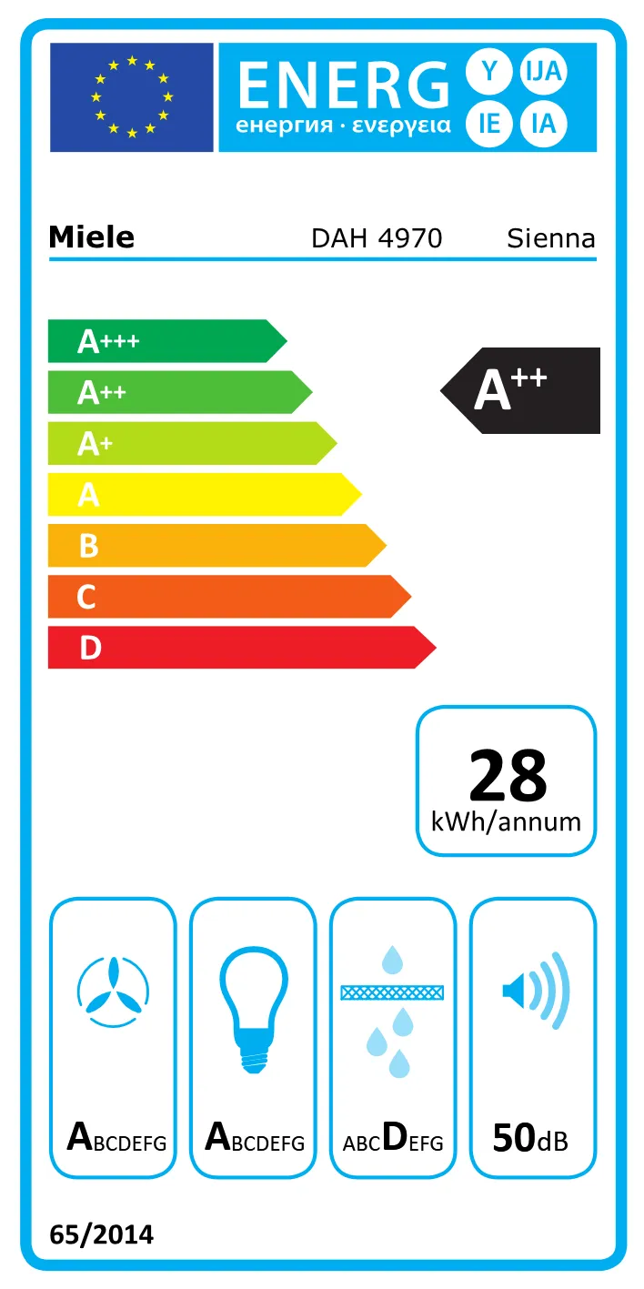 Energy Class A++ - Full EU energy label