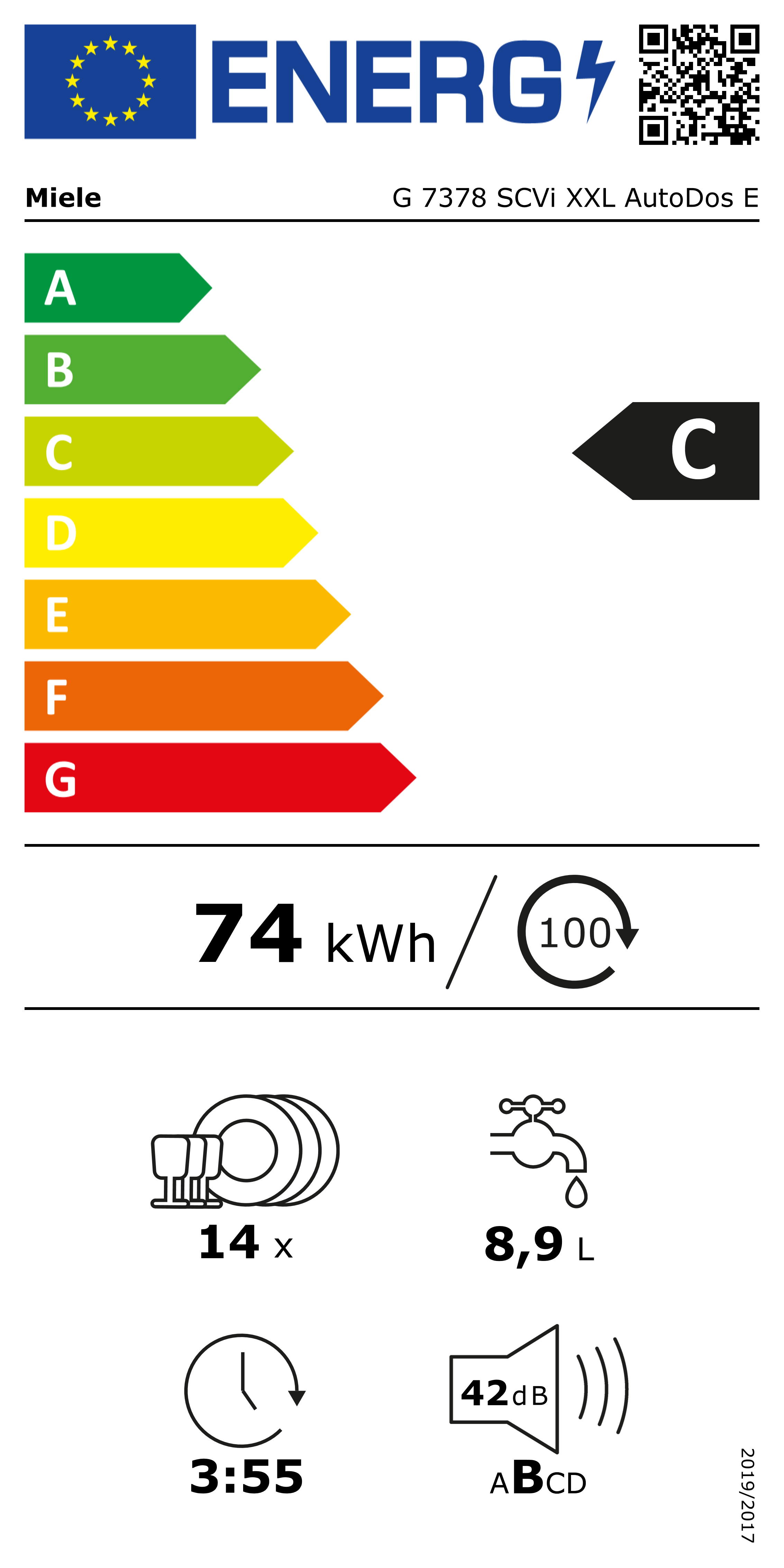 Energieklasse C - Vollständiges EU-Energielabel