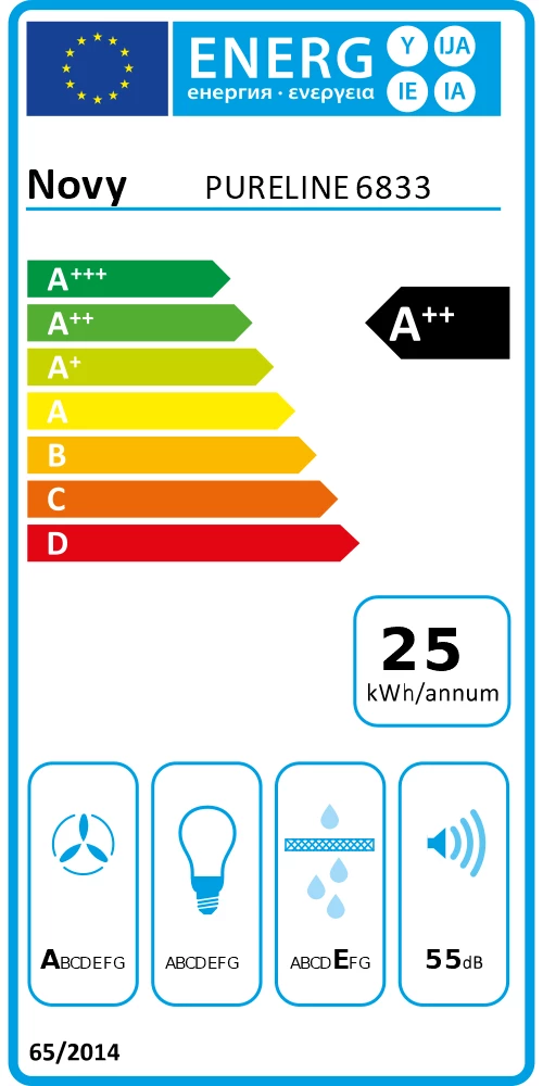 Energy Class A++ - Full EU energy label