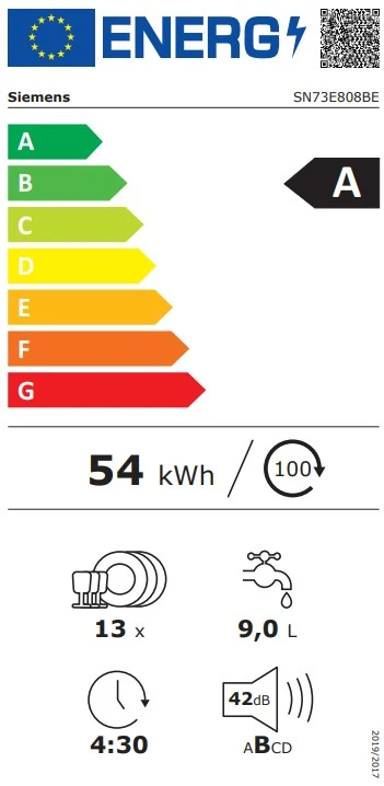 Energy Class A - Full EU energy label