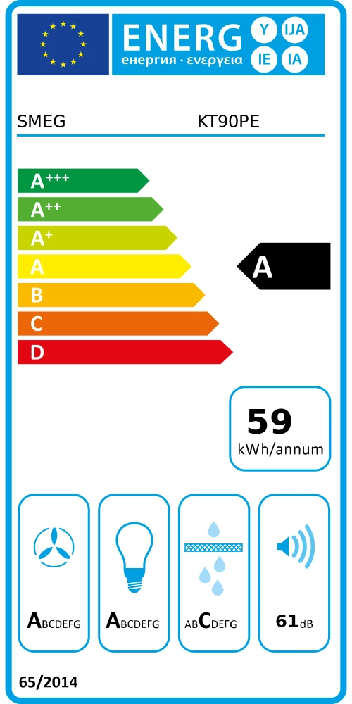 Energieklasse A - Vollständiges EU-Energielabel