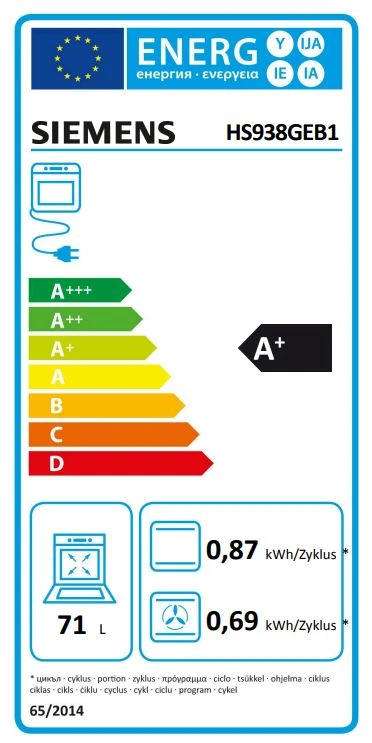 Energy Class A - Full EU energy label