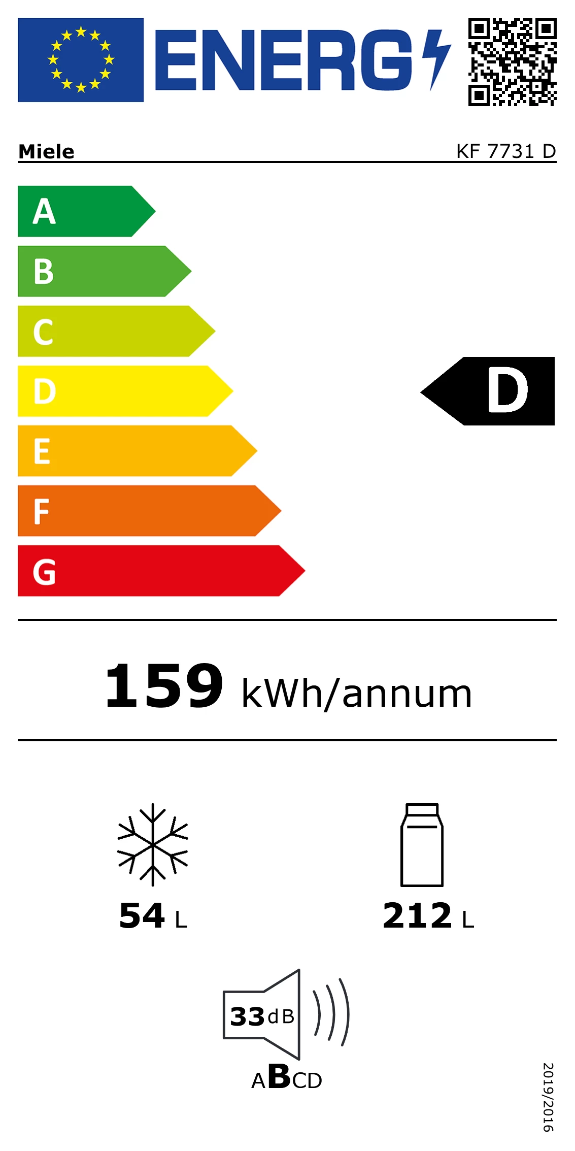 Energy Class D - Full EU energy label