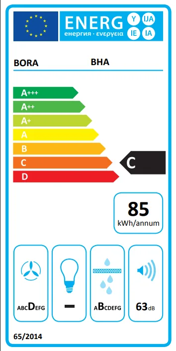 Energy Class C - Full EU energy label