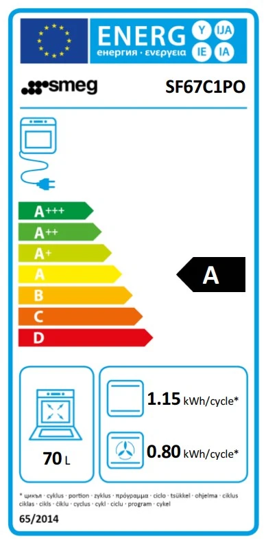 Energieklasse A - Vollständiges EU-Energielabel