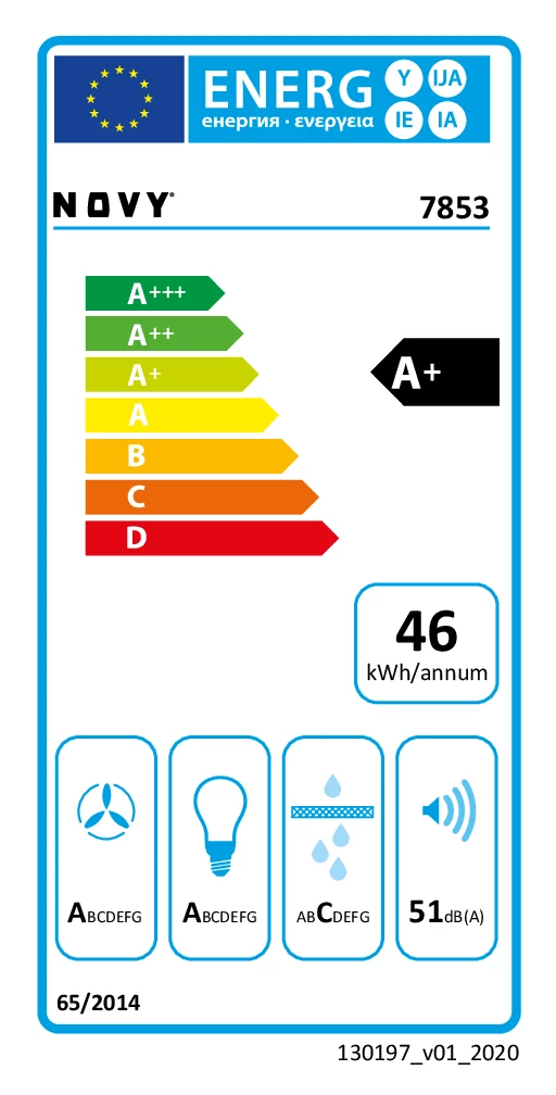 Energy Class A+ - Full EU energy label