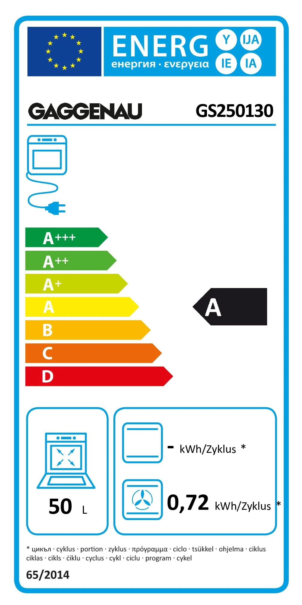 Energieklasse A - Vollständiges EU-Energielabel