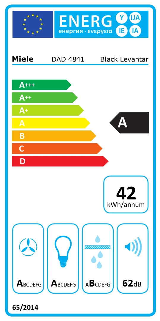 Energy Class A - Full EU energy label