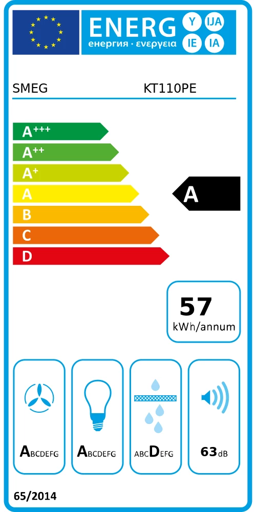 Energieklasse A - Vollständiges EU-Energielabel