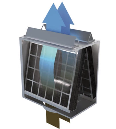 berbel BUR 150 bT Permalyt Umluftfilter berbel BUR 150 bT Permalyt Umluftfilter