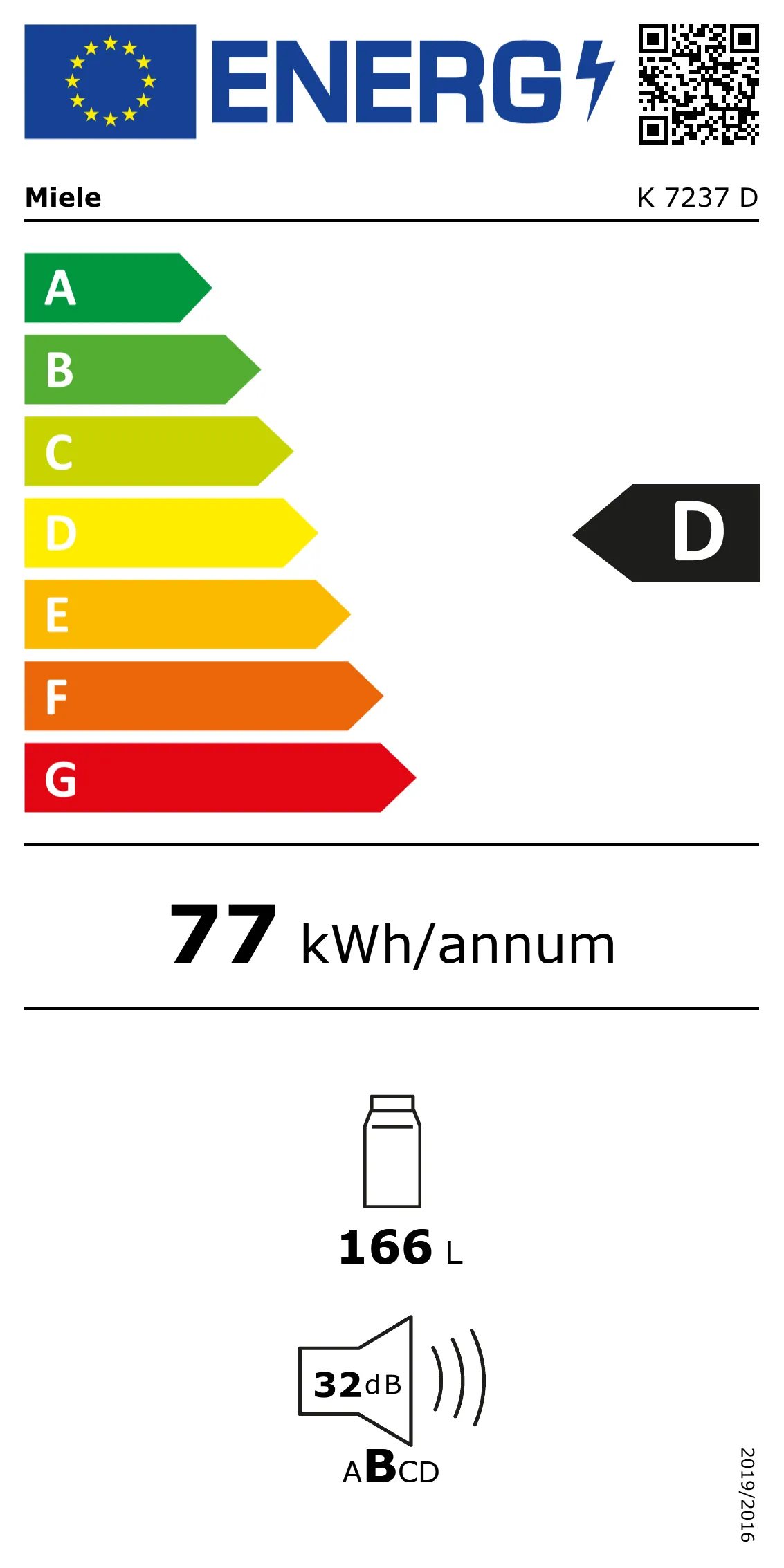 Energy Class D - Full EU energy label