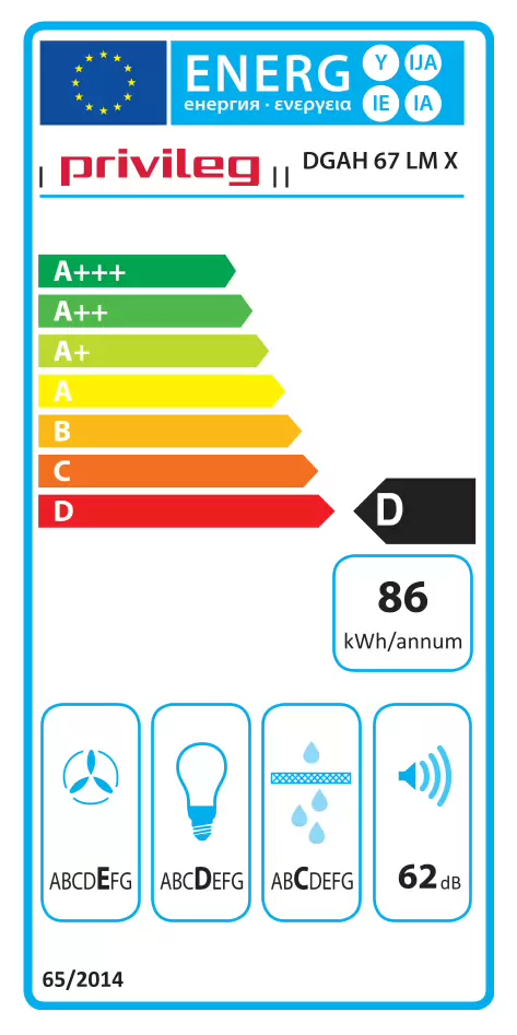 Energieklasse D - Vollständiges EU-Energielabel
