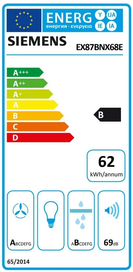 Energieklasse B - Vollständiges EU-Energielabel