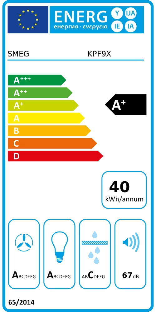 Energy Class A+ - Full EU energy label