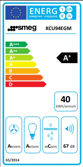 Energy Class A - Full EU energy label