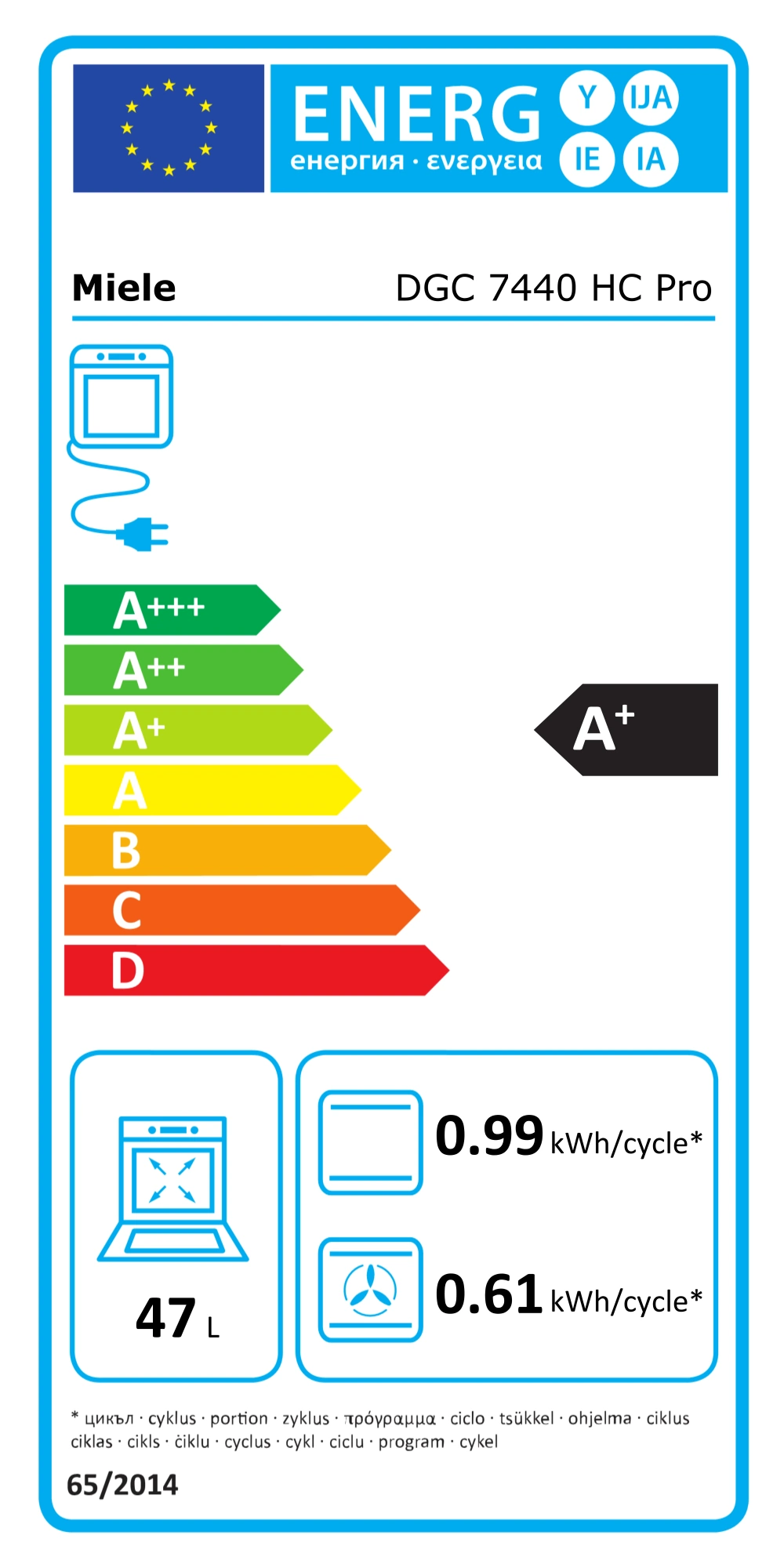 Energy Class A+ - Full EU energy label
