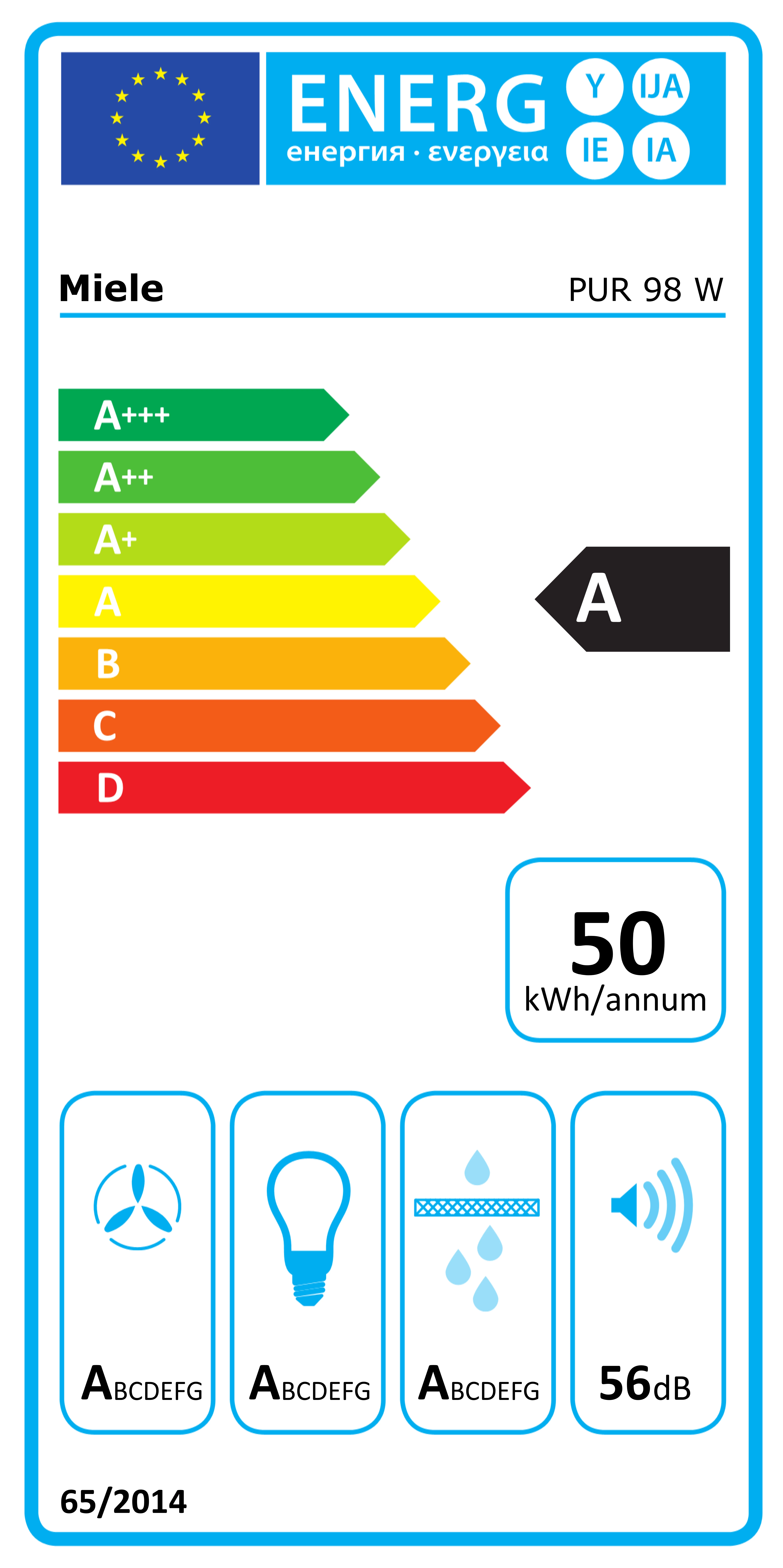 Energy Class A - Full EU energy label